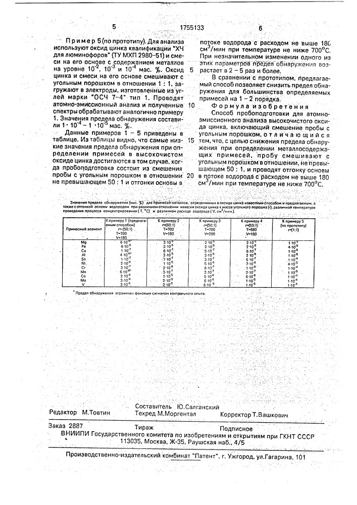 Способ пробоподготовки для атомно-эмиссионного анализа высокочистого оксида цинка (патент 1755133)