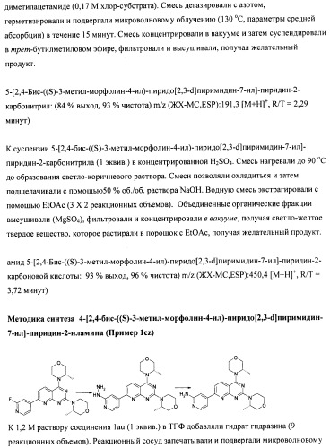 Производные 2-метилморфолин пиридо-, пиразо- и пиримидо-пиримидина в качестве ингибиторов mtor (патент 2445312)