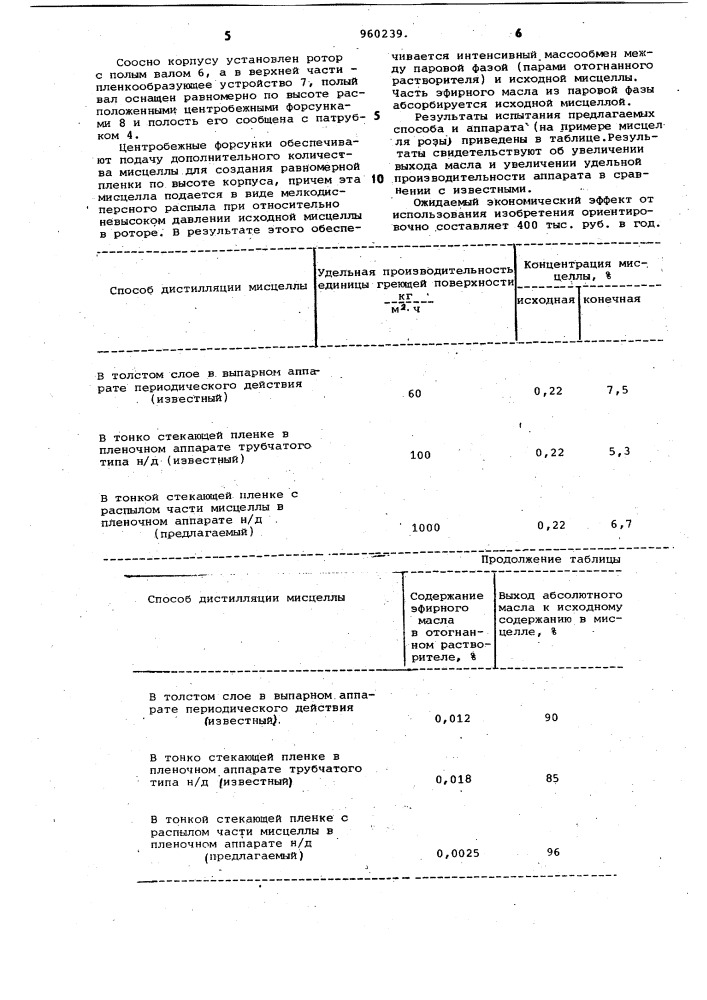 Способ предварительной дистилляции эфиромасличной мисцеллы и аппарат для его осуществления (патент 960239)