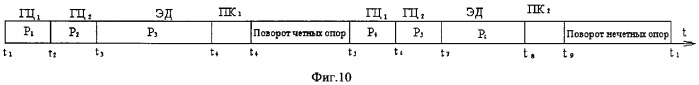 Шагающий вездеход (патент 2356775)
