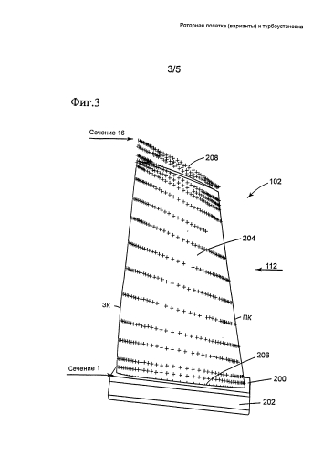 Роторная лопатка (варианты) и турбоустановка (патент 2581501)