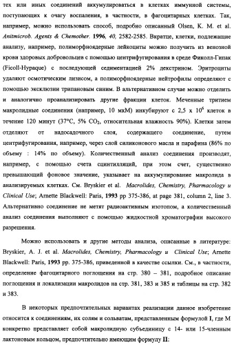 Новые нестероидные противовоспалительные вещества, составы и способы их применения (патент 2342398)