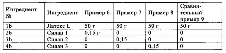 Способ склеивания с фольгой (патент 2638394)