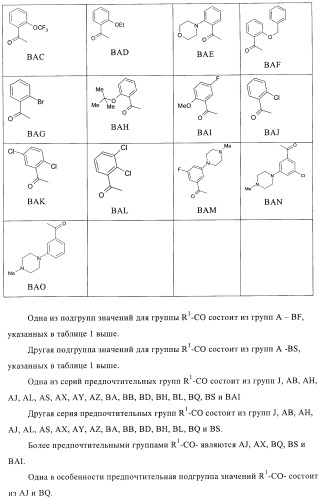 Соединения, предназначенные для использования в фармацевтике (патент 2425677)