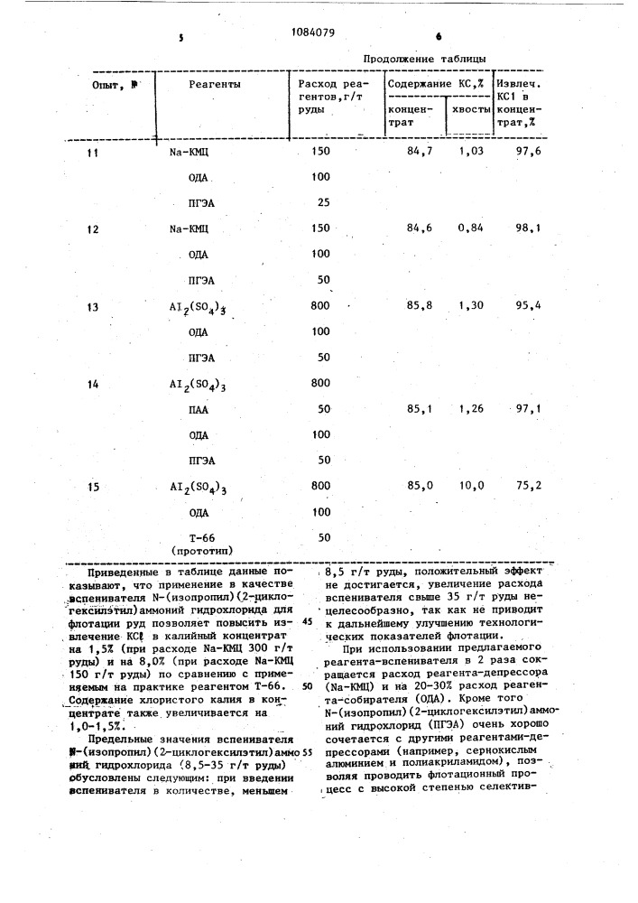 Вспениватель для флотации калийсодержащих руд (патент 1084079)