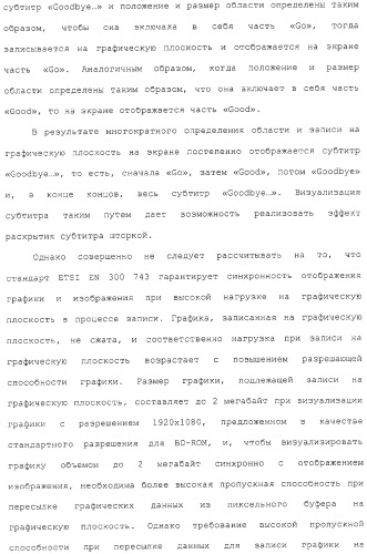 Носитель записи, устройство воспроизведения, способ записи, способ воспроизведения и интегральная схема (патент 2323489)