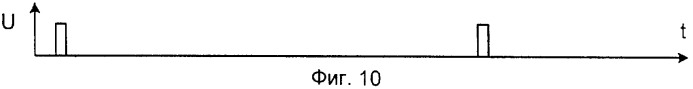 Импульсный сверхширокополосный датчик дистанционного мониторинга дыхания и сердцебиения (патент 2392852)