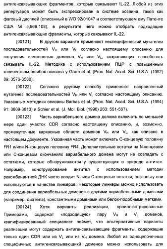 Антитела к il-22 человека и их применение (патент 2467016)