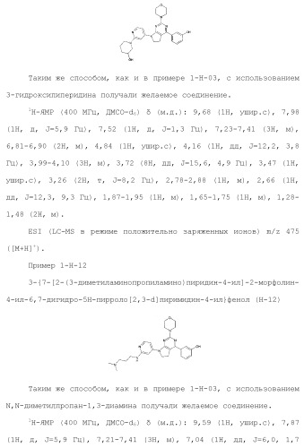 Производное пиримидина в качестве ингибитора pi3k и его применение (патент 2448109)