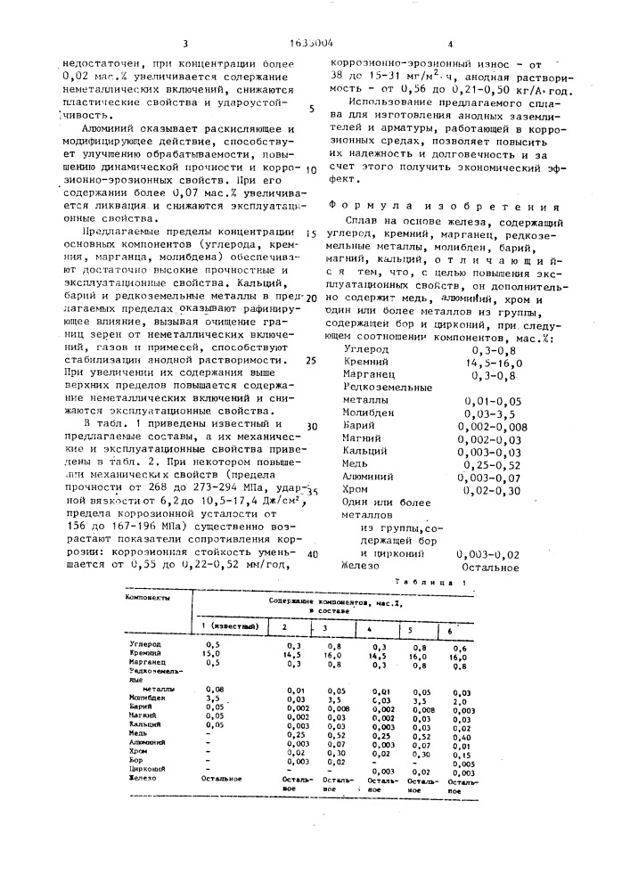 Сплав на основе железа (патент 1633004)