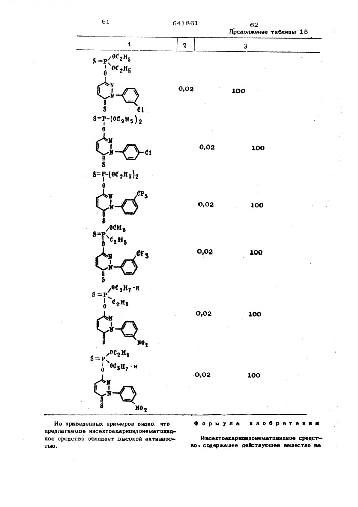 Инсектоакарицидонематоцидное средство (патент 641861)