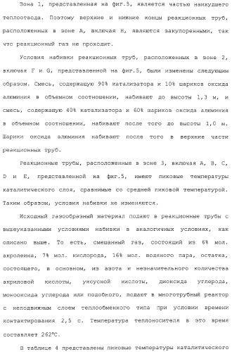 Способ каталитического окисления в паровой фазе и способ получения (мет)акролеина или (мет)акриловой кислоты этим способом (патент 2309936)