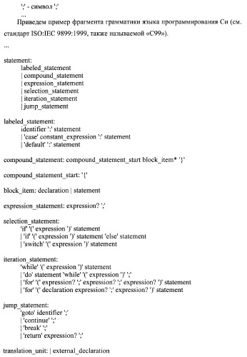 Способ верификации программного обеспечения распределительных вычислительных комплексов и система для его реализации (патент 2373570)