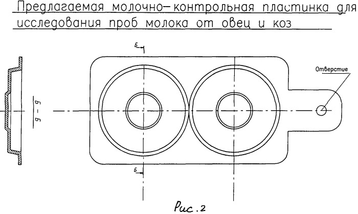 Молочно-контрольная пластинка для диагностики маститов мелкого рогатого скота (патент 2495645)