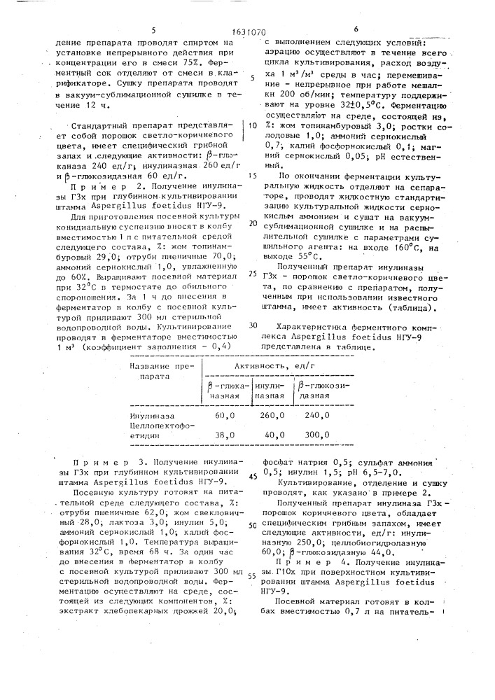 Штамм гриба aspergillus fоетidus - продуцент инулиназы (патент 1631070)