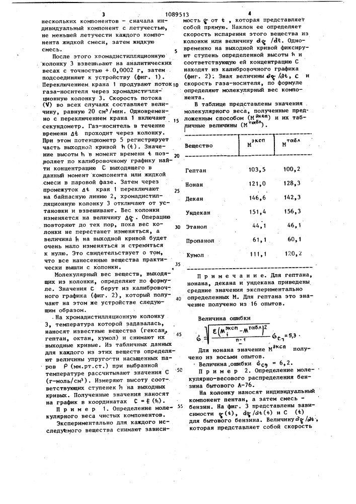 Хромадистилляционный способ определения физико-химических свойств жидких смесей (патент 1089513)