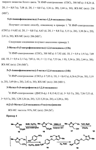 Соединения, проявляющие активность в отношении jak-киназы (варианты), способ лечения заболеваний, опосредованных jak-киназой, способ ингибирования активности jak-киназы (варианты), фармацевтическая композиция на основе указанных соединений (патент 2485106)