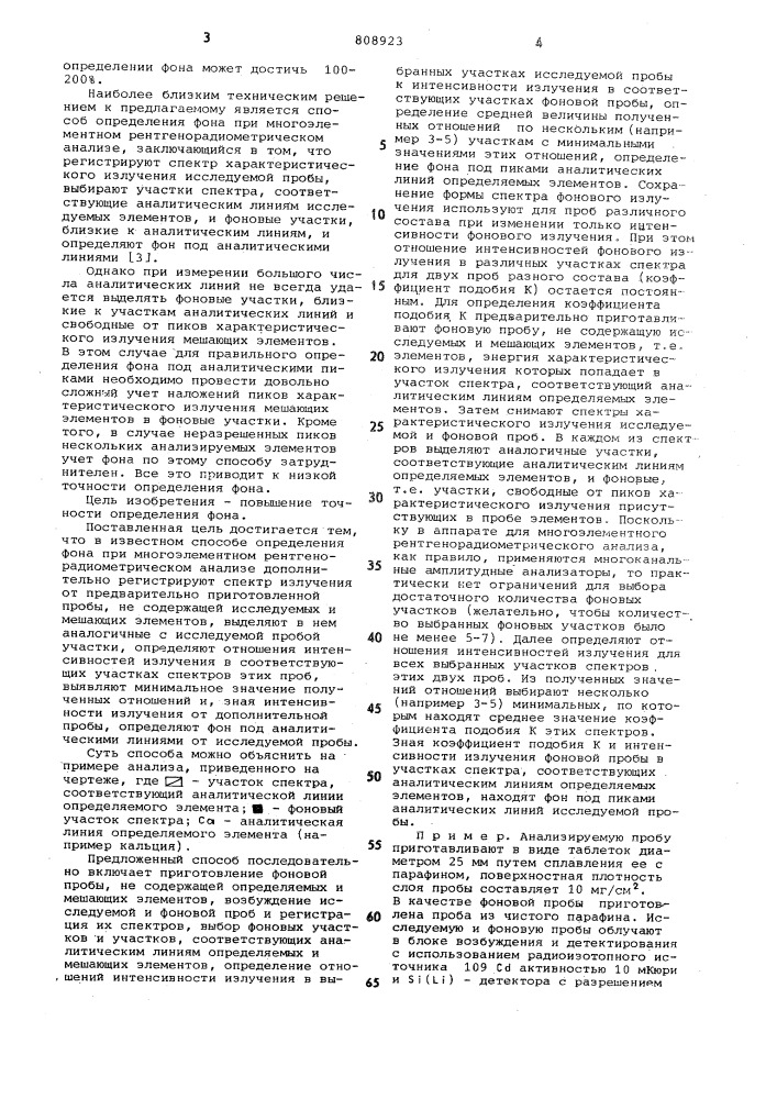Способ определения фона примногоэлементном рентгенорадио- метрическом анализе (патент 808923)