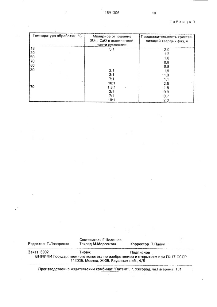 Способ гидроудаления полугидрата сульфата кальция (патент 1691306)