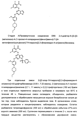 Производные 2-[(2-(фениламино)-1н-пирроло[2,3-d]пиримидин-4-ил)амино]бензамида в качестве ингибиторов igf-1r для лечения рака (патент 2472797)