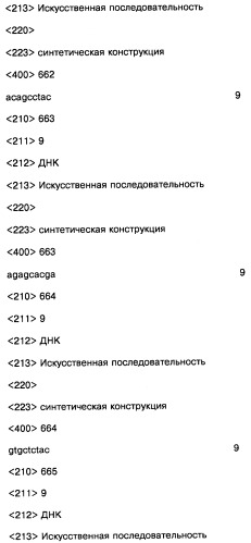 Соединение, содержащее кодирующий олигонуклеотид, способ его получения, библиотека соединений, способ ее получения, способ идентификации соединения, связывающегося с биологической мишенью (варианты) (патент 2459869)