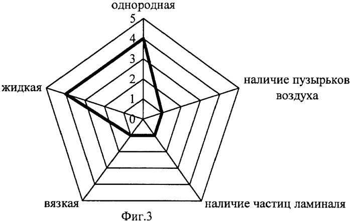 Способ приготовления майонезно-белкового соуса (патент 2372797)