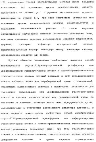 Новый лиганд рецептора цитокина zcytor17 (патент 2360923)
