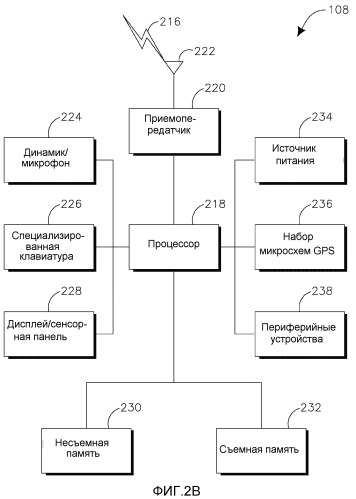 Способ и устройство для мобильности многоадресной передачи (патент 2524846)