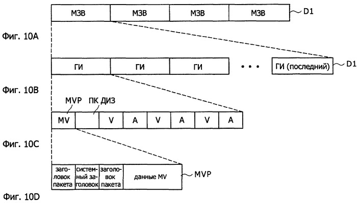 Устройство и способ видеозаписи, носитель информации, на котором сохранена программа для способа видеозаписи (патент 2429552)