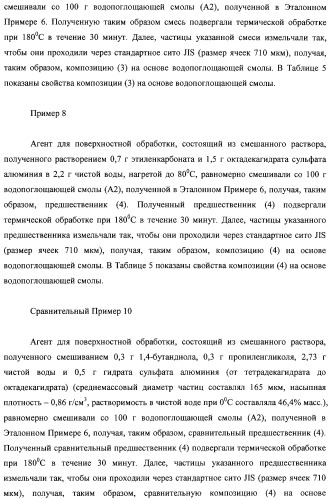 Водопоглощающая композиция на основе смол, способ ее изготовления (варианты), поглотитель и поглощающее изделие на ее основе (патент 2333229)