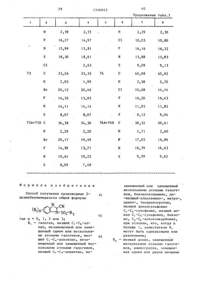Способ получения производных 2-цианобензимидазола (патент 1346043)