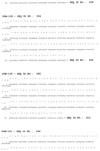 Моновалентные композиции для связывания cd40l и способы их применения (патент 2364420)