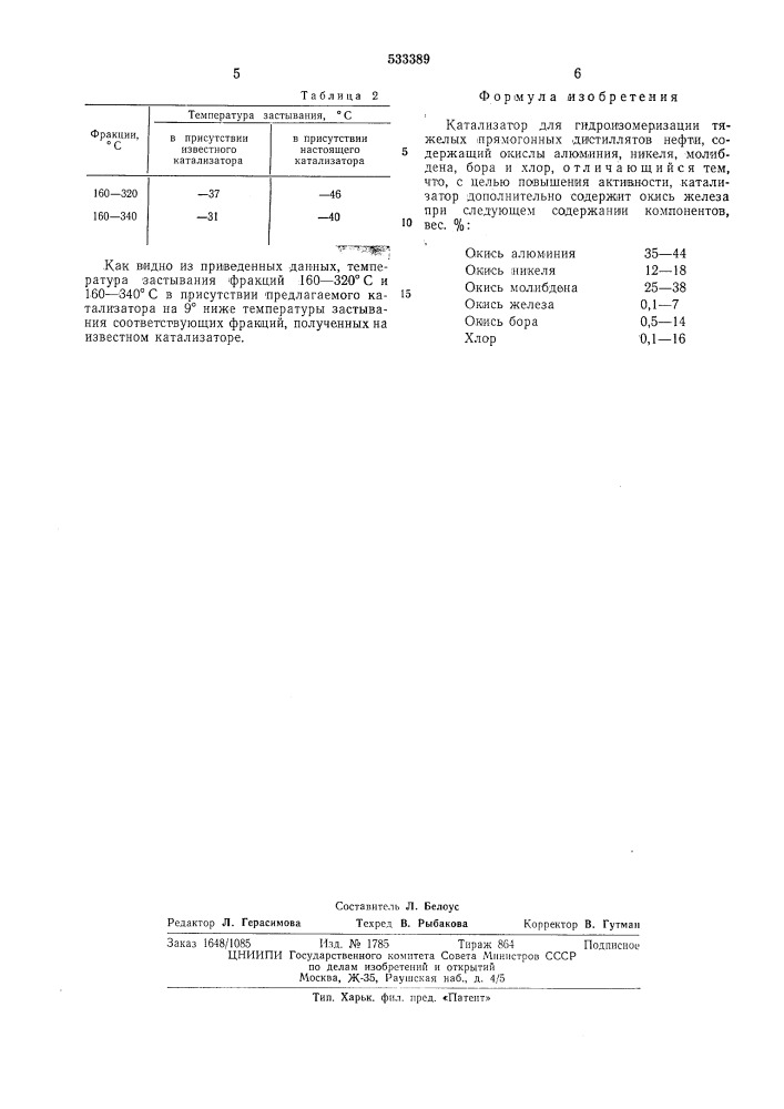 Катализатор для гидроизомеризации тяжелых прямогонных дистилляторов нефти (патент 533389)
