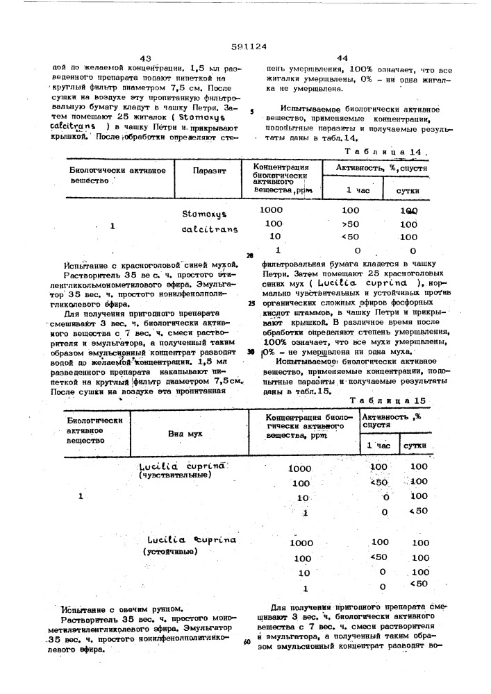 Способ борьбы с насекомыми и клещами (патент 591124)