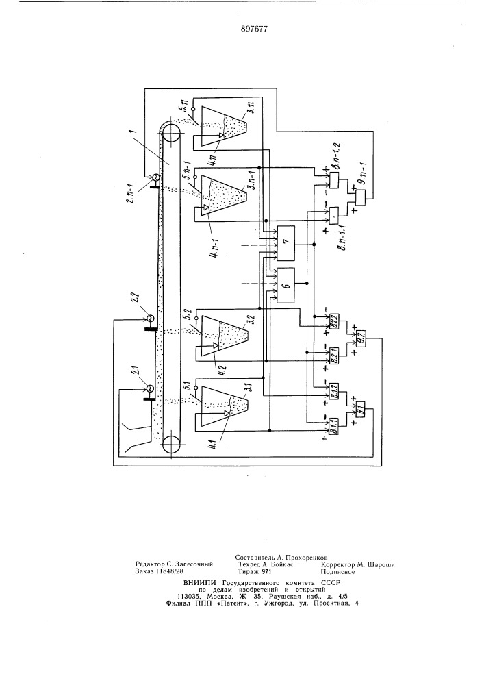 Способ управления загрузкой бункеров сыпучим материалом (патент 897677)