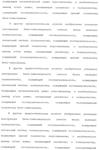 Клетка-хозяин trichoderma reesei для получения целлюлолитической белковой композиции, целлюлолитическая белковая композиция, способы ее получения и применения (патент 2494146)