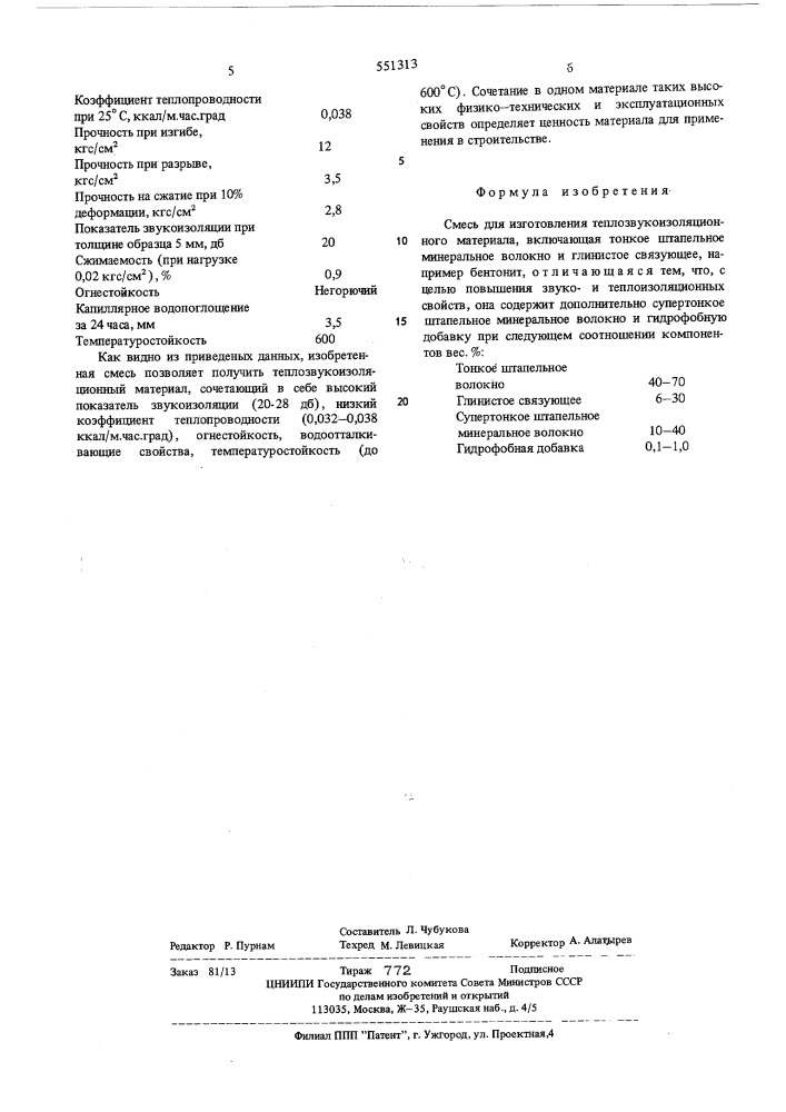 Смесь для изготовления теплозвукоизоляционного материала (патент 551313)