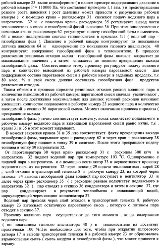 Способ и устройство для переработки резиновых отходов (патент 2356731)