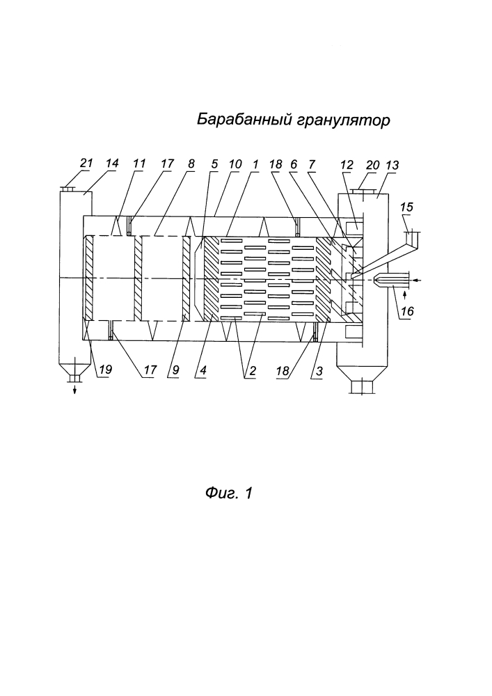 Барабанный гранулятор (патент 2624693)