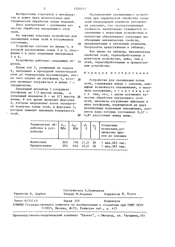 Устройство для охлаждения полых осей (патент 1520117)