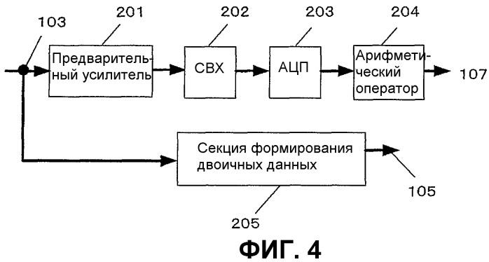 Способ и устройство определения мощности записи (патент 2375765)