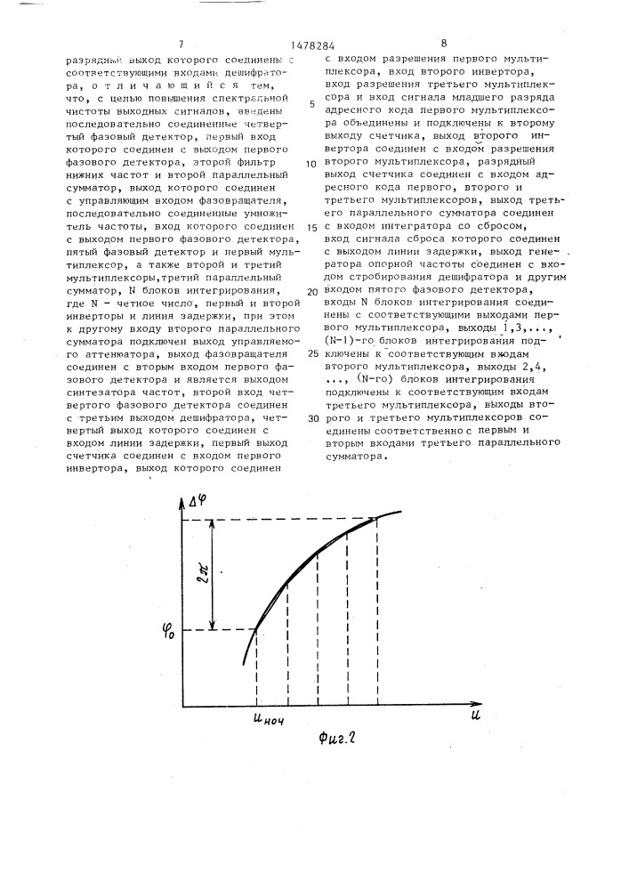 Синтезатор частот (патент 1478284)