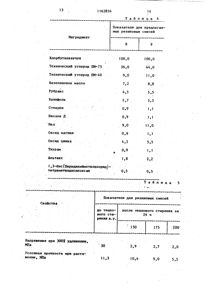 Резиновая смесь на основе хлорбутилкаучука (патент 1162834)