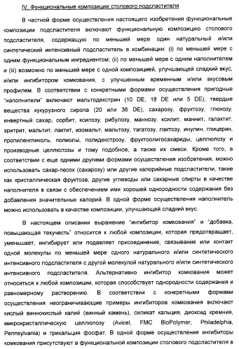Композиция интенсивного подсластителя с минеральным веществом и подслащенные ею композиции (патент 2417031)