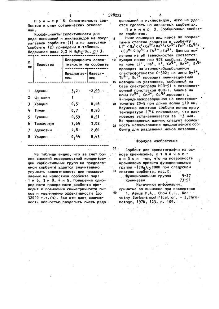 Сорбент для хроматографии (патент 928222)