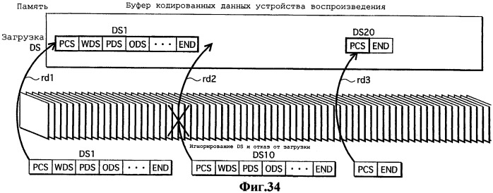 Носитель записи, устройство записи, устройство воспроизведения, способ записи, способ воспроизведения. (патент 2442290)