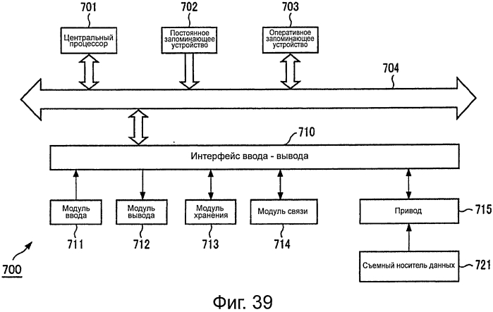 Устройство и способ обработки изображений (патент 2575387)