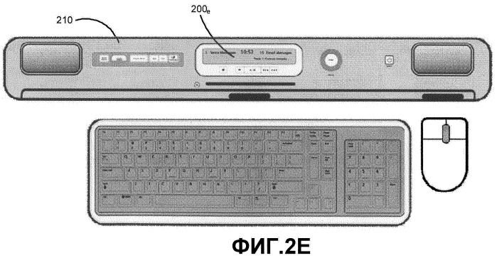 Способ и система для обмена данными между компьютерными системами и вспомогательными дисплеями (патент 2400802)