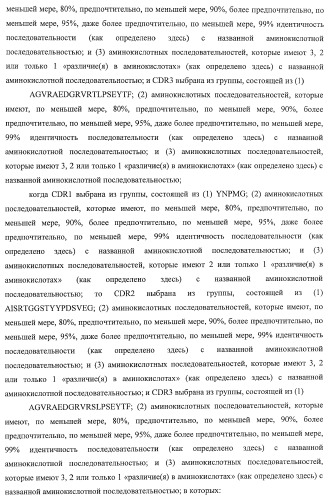 Nanobodies tm для лечения заболеваний, опосредованных агрегацией (патент 2433139)