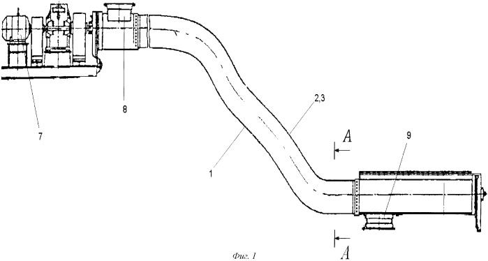 Винтовой конвейер с гибким винтом (патент 2397131)
